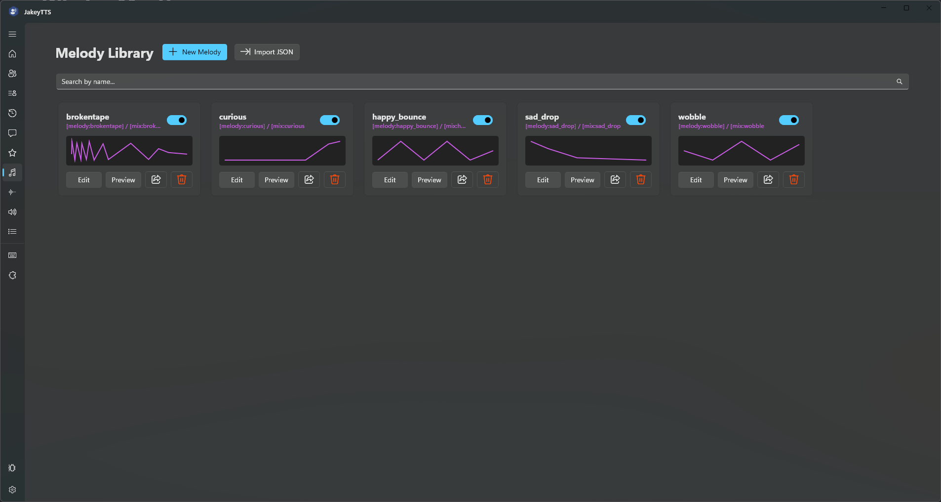 Melodies Dashboard